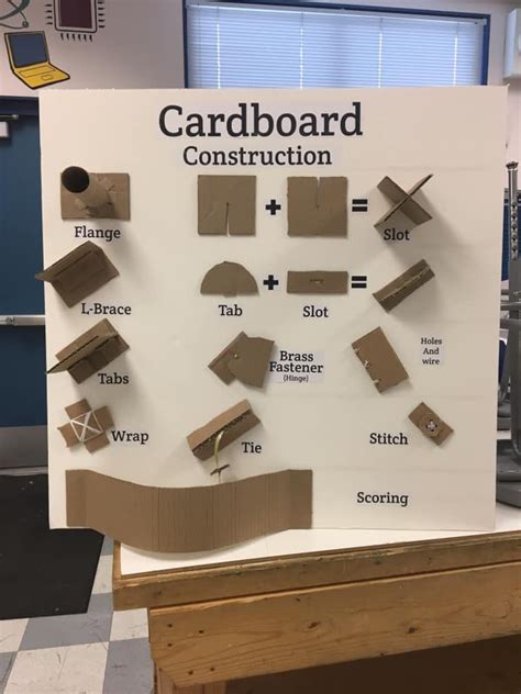 cardboard joinery|cardboard construction.